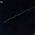 03 cometa Lemmon trayectoria c2019 u6